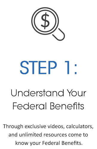 understand your benefits